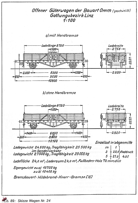 O-S-Wagen Skizze - 1